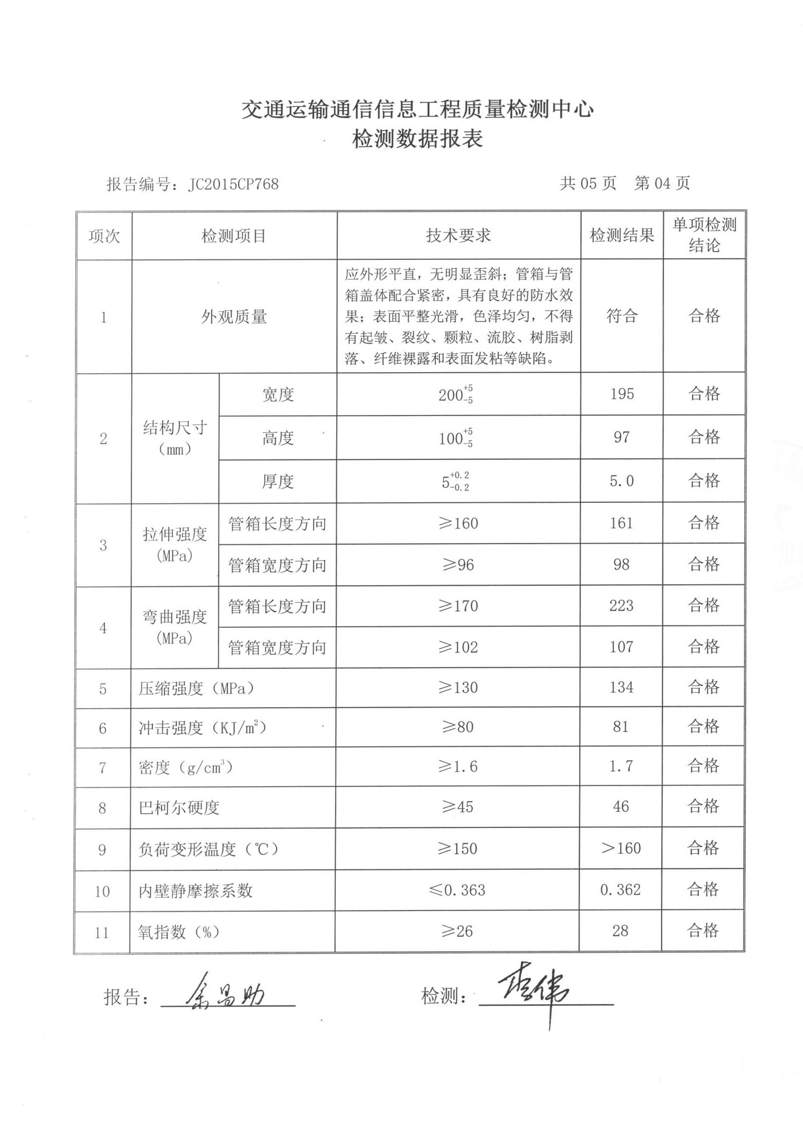 交通部玻璃鋼管箱檢驗(yàn)報(bào)告